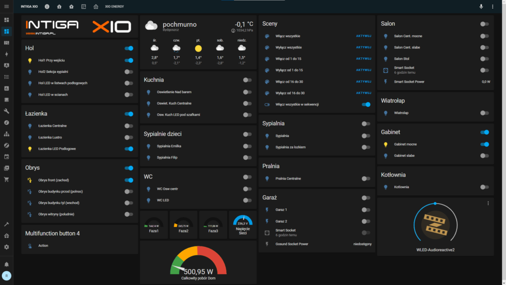 Intiga XIO Dashboard